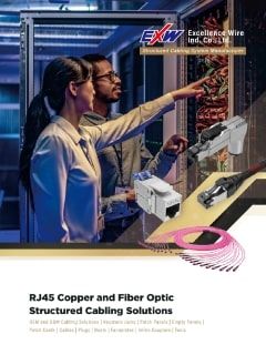 2024 RJ45 Copper and Fiber Optic Cabling System Products Catalog